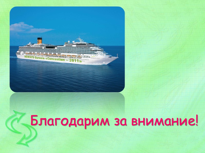 Благодарим за внимание!